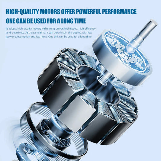 IntimaWash Pro™ – Portable 360° Underwear Cleaner